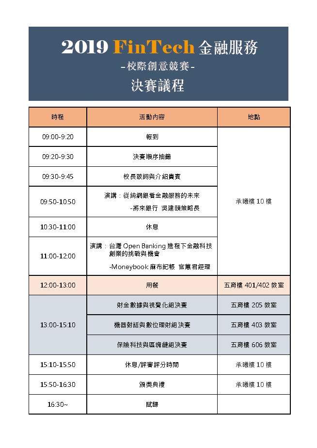 決賽議程