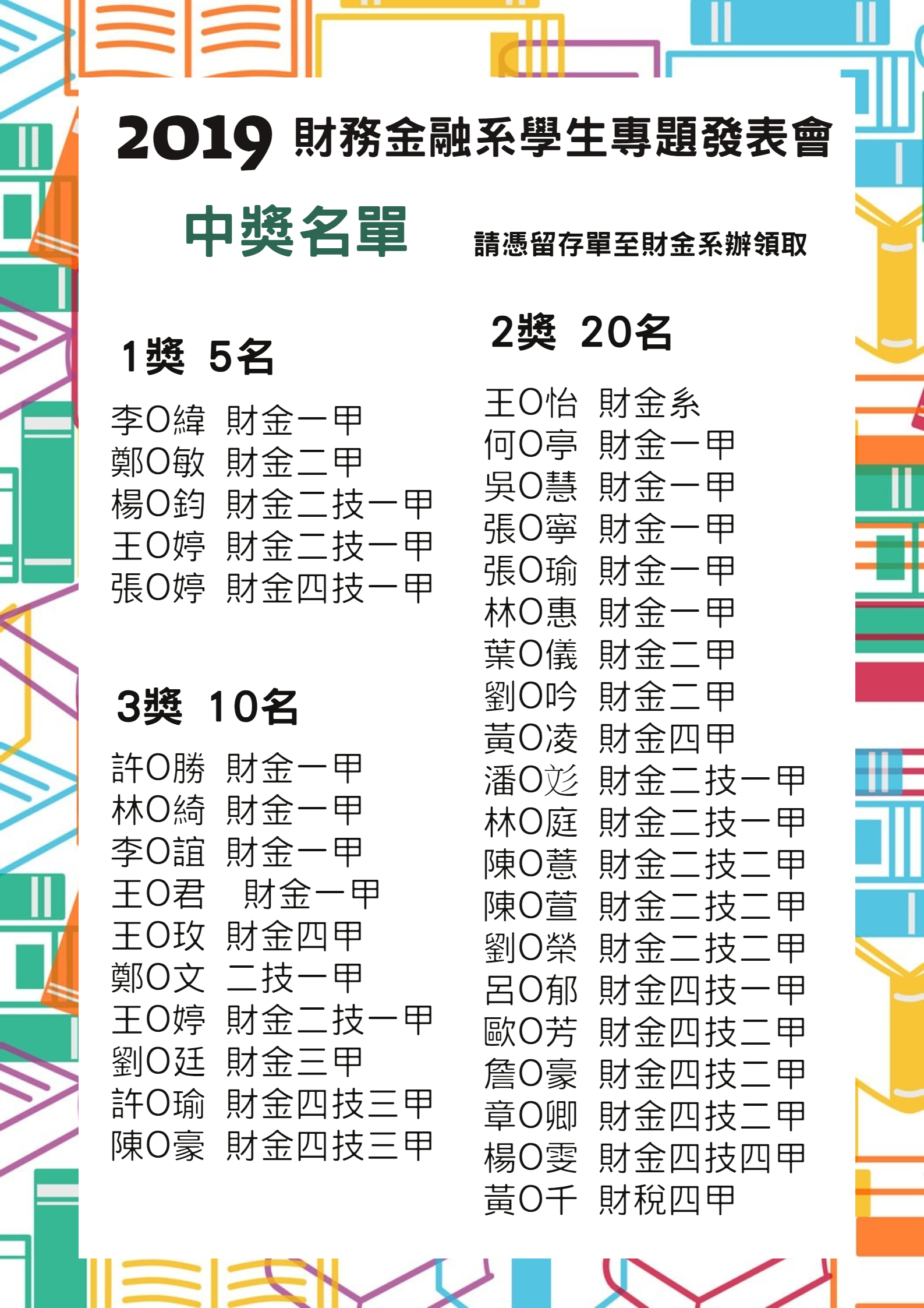 中獎名單