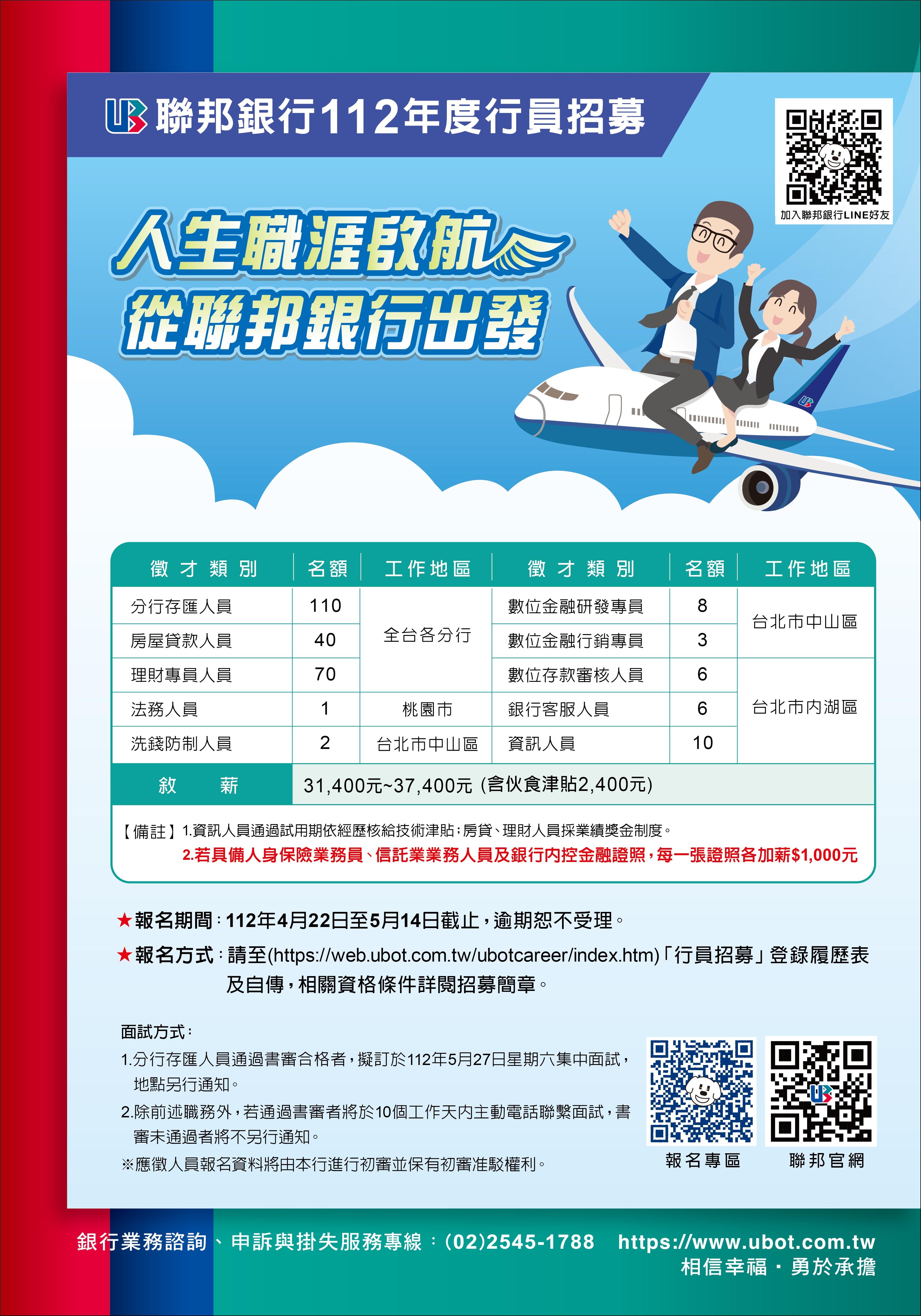 徵才】聯邦銀行112年行員招募