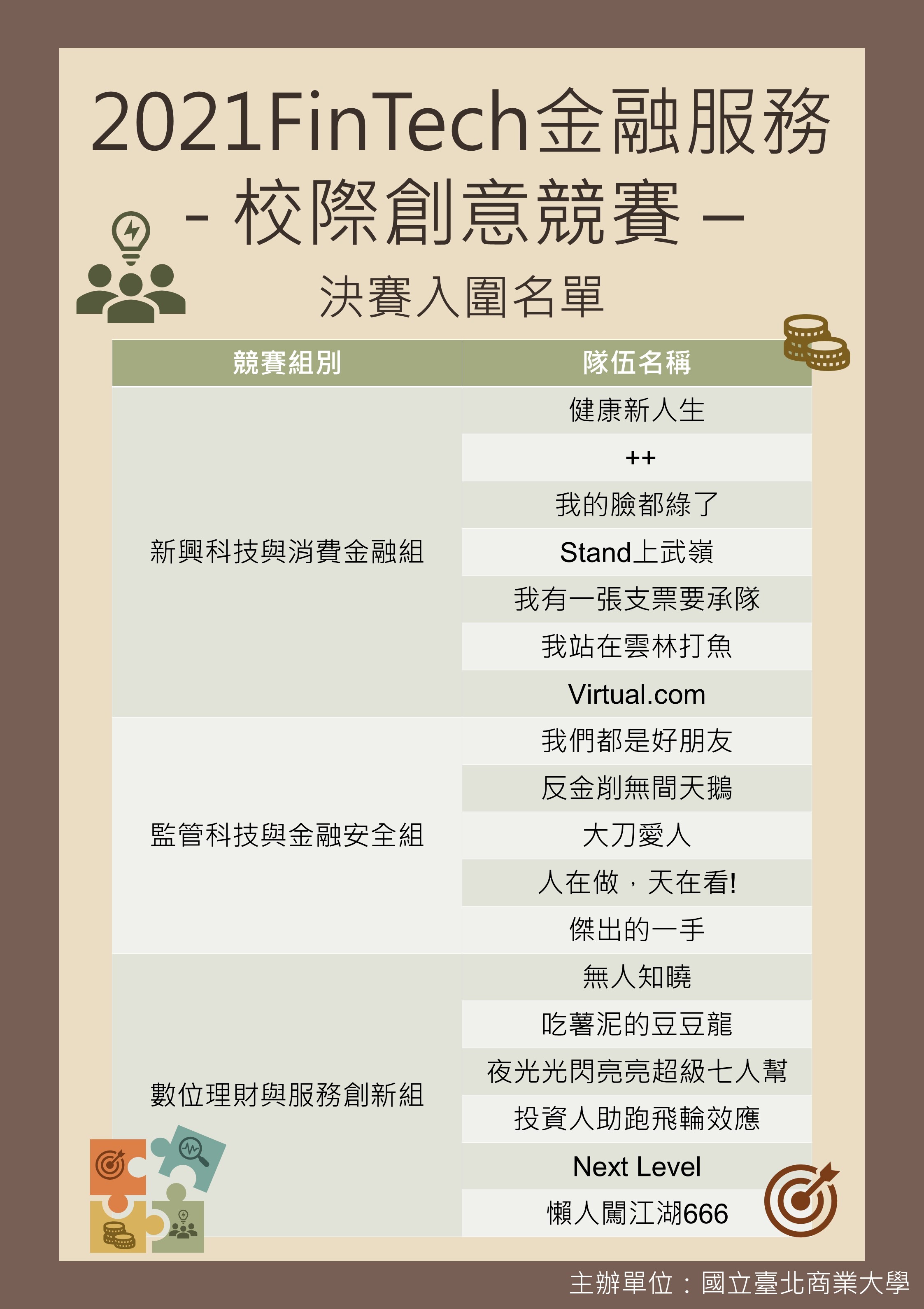 決賽入圍名單