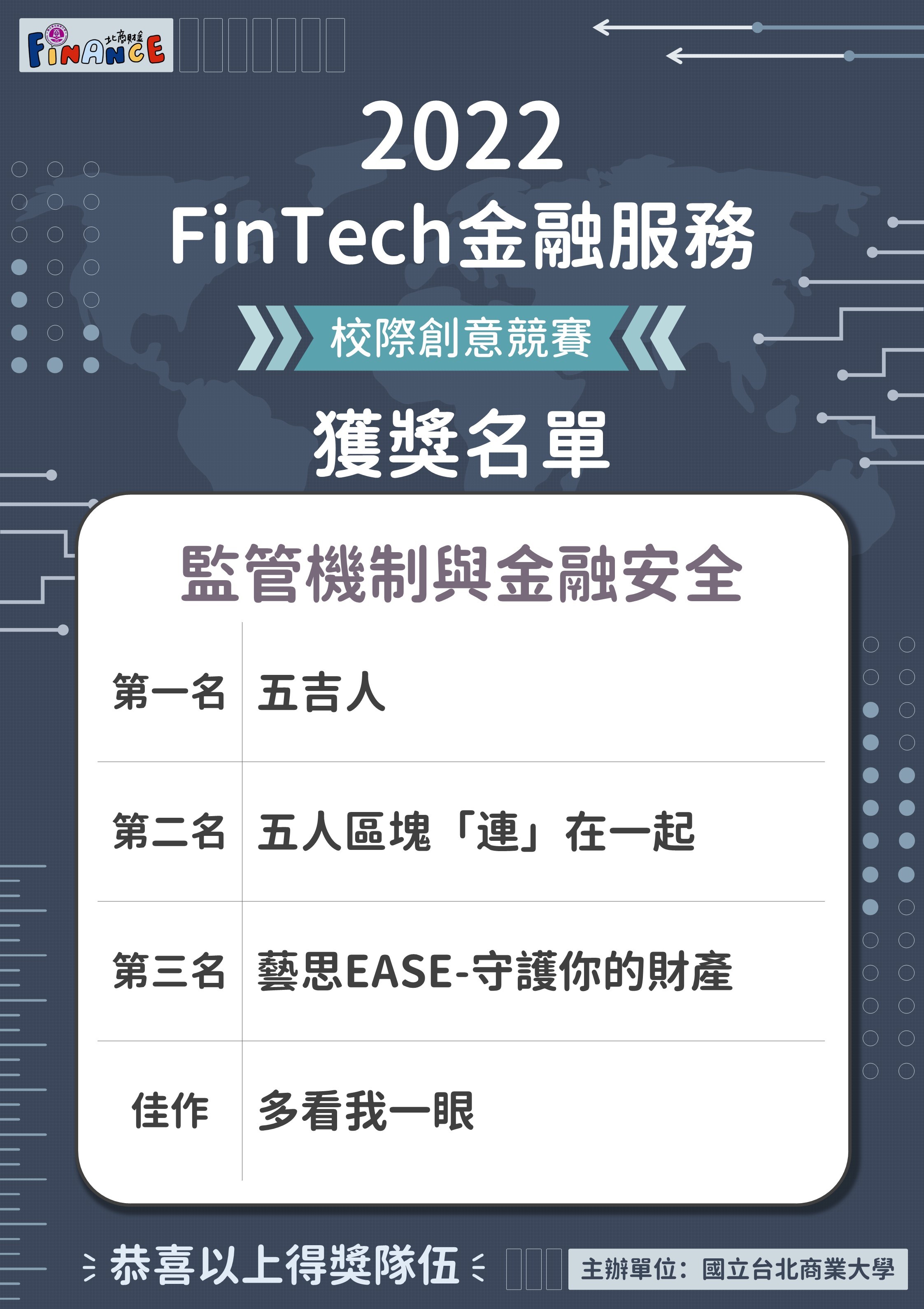 監管